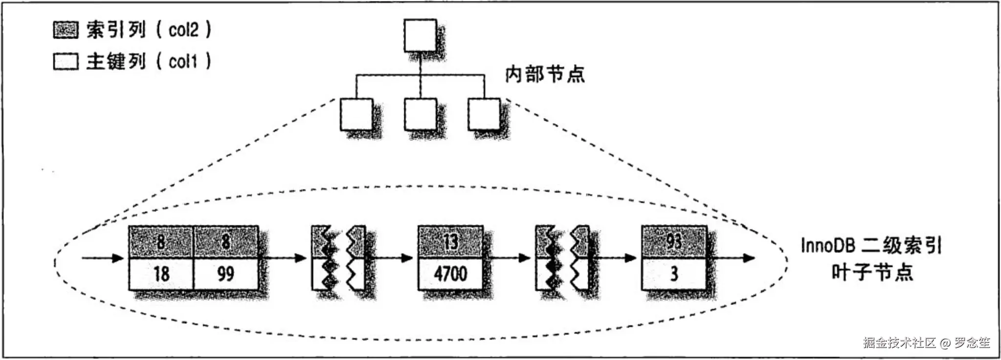 image-20250311105921237