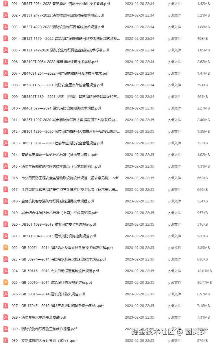 智慧消防解决方案