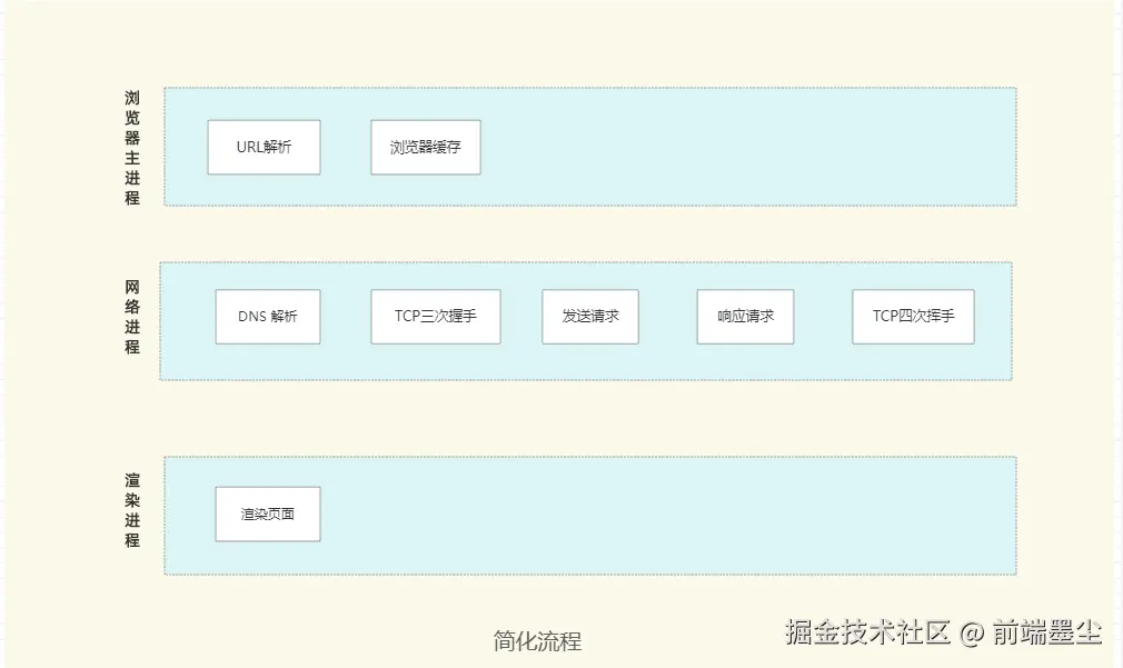 image-20241106212756857