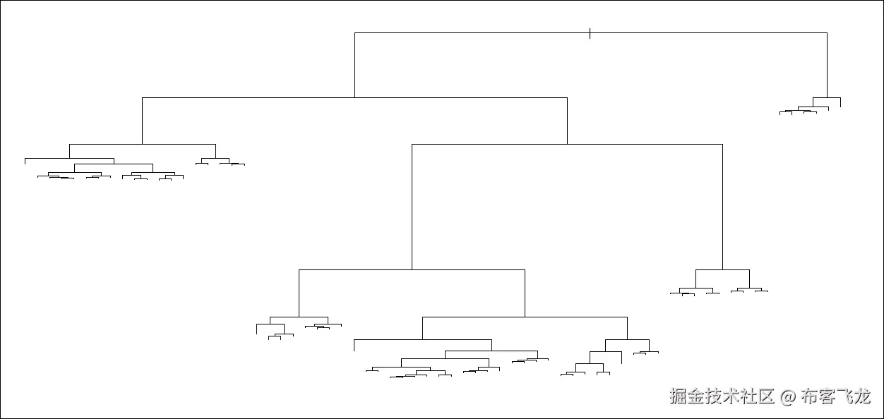 步骤 5 - 改进模型