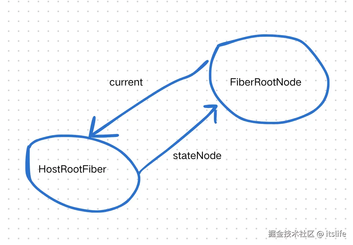 截屏2025-06-05 15.42.35.png