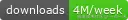 NPM Downloads