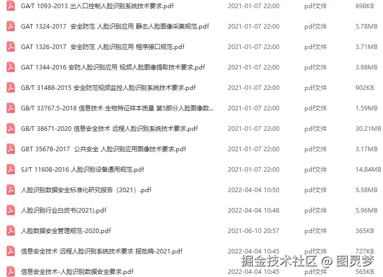 人脸识别解决方案