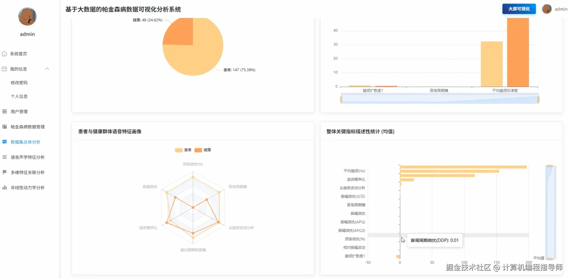 数据集总体分析.png