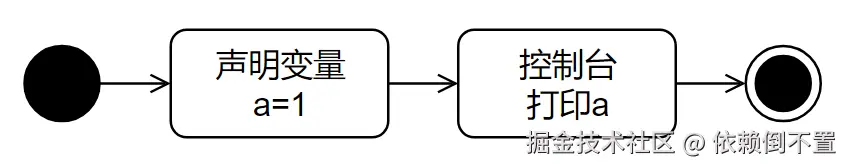 image-20241123205124746