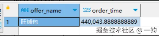 datediff_vertica_out.png