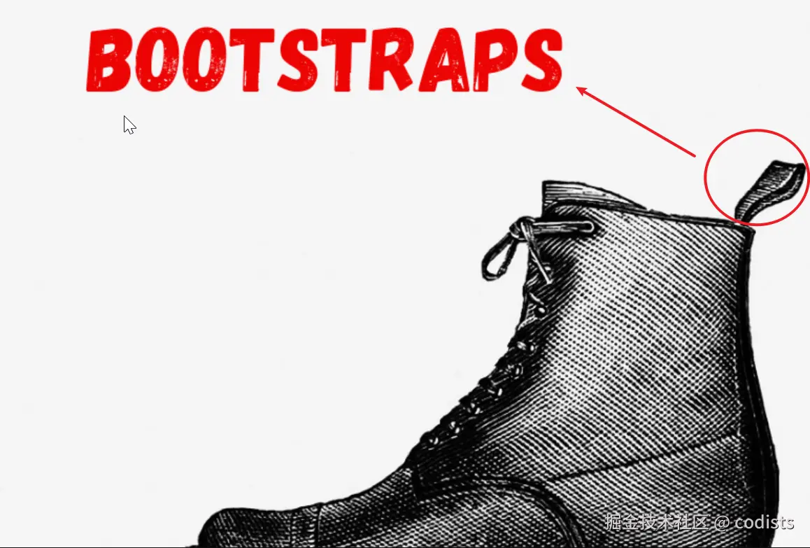 20250410_bootstrap.png