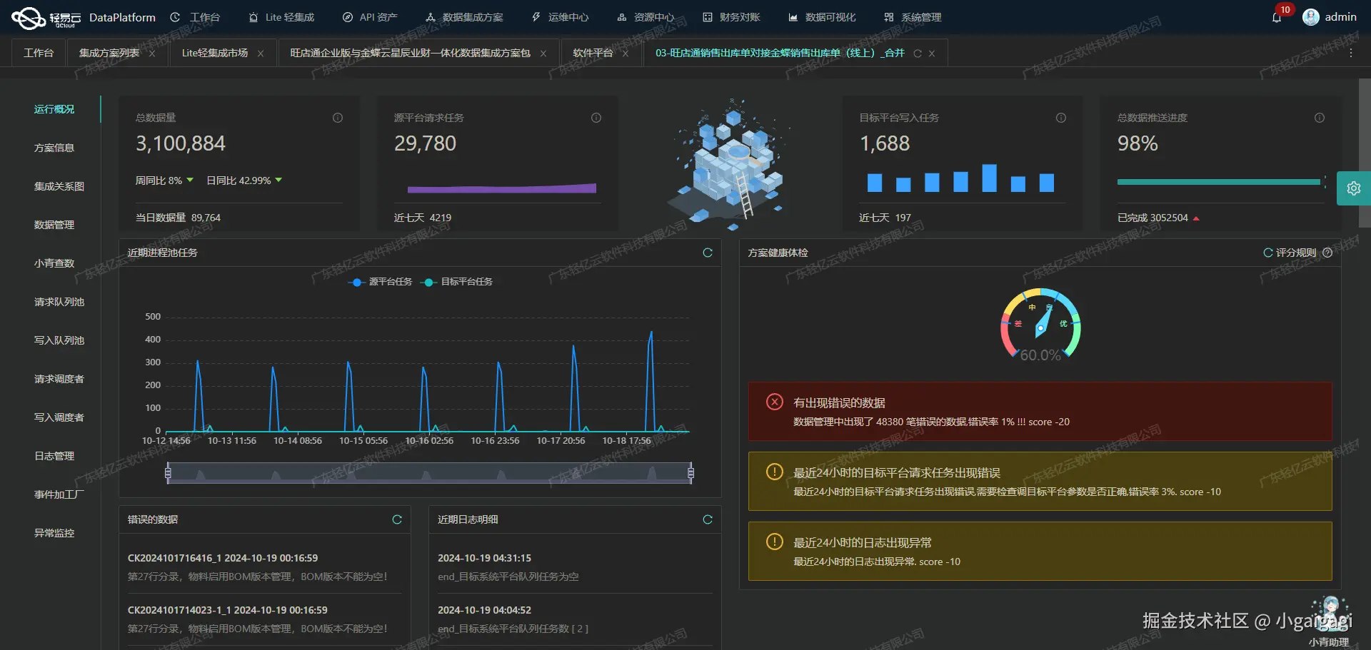数据集成平台可视化配置API接口