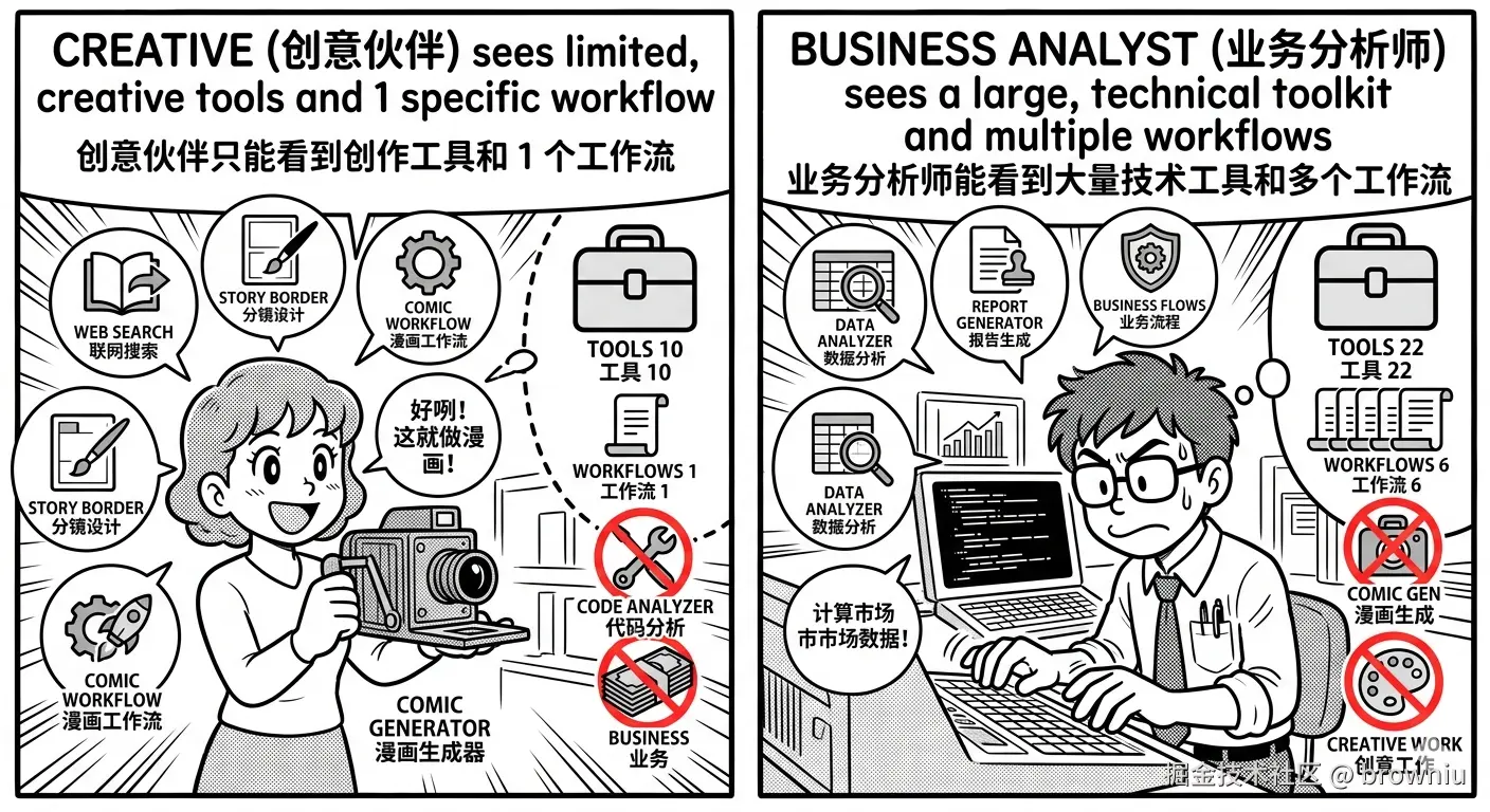 collieflow-1774228311284.png