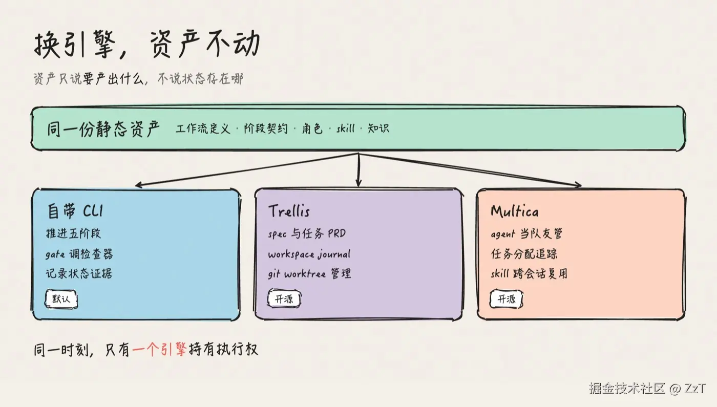 04-framework-runtime.jpg
