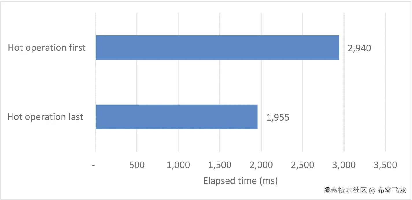 img/499970_1_En_9_Fig6_HTML.png