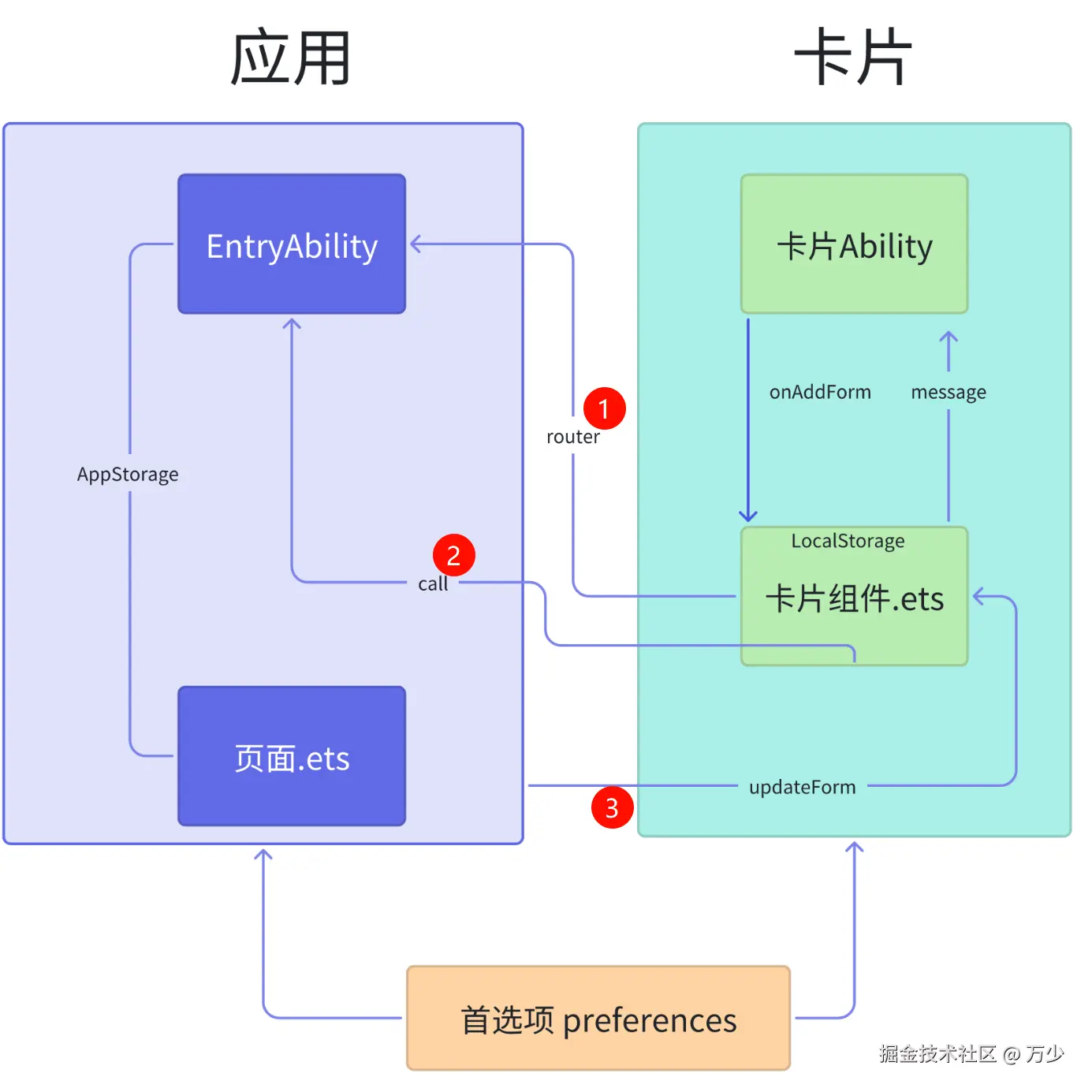 image-20241025005322921