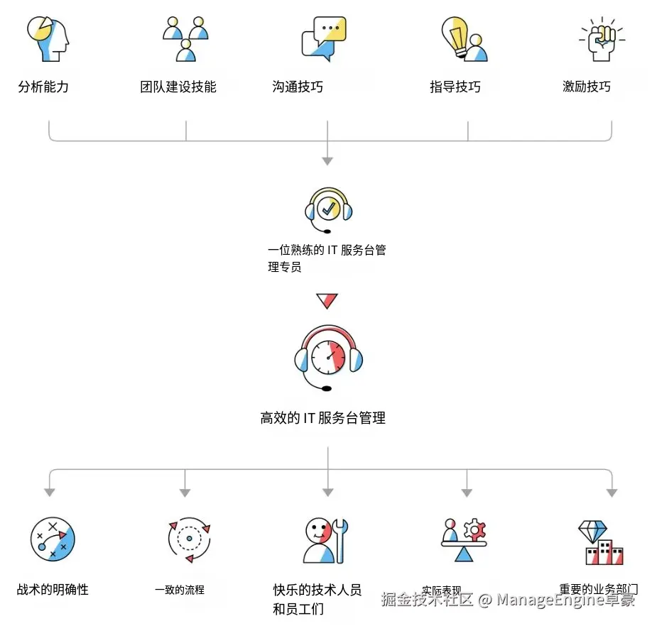 SDP250717-2.png