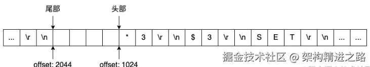 image-20221012135557766