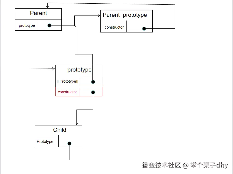 企业微信截图_17544616283101.png