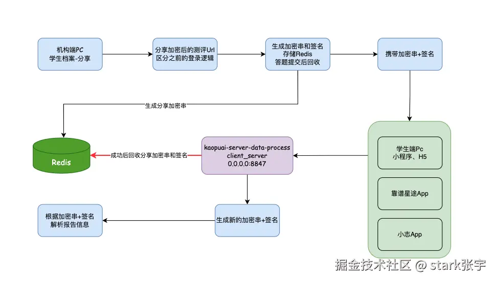 企业微信20260422-132540.png