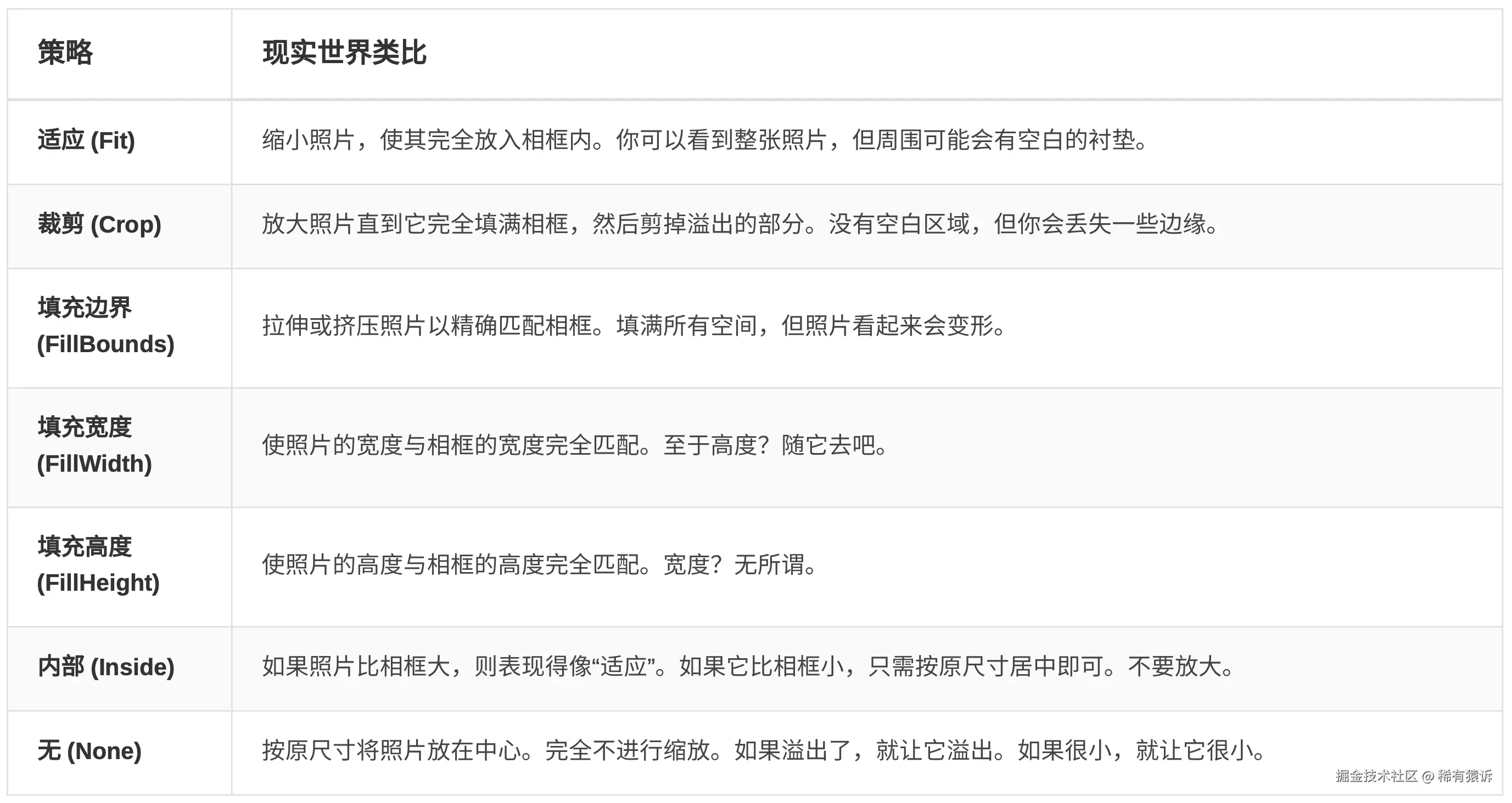 Screenshot 2026-03-20 at 21.32.46.png