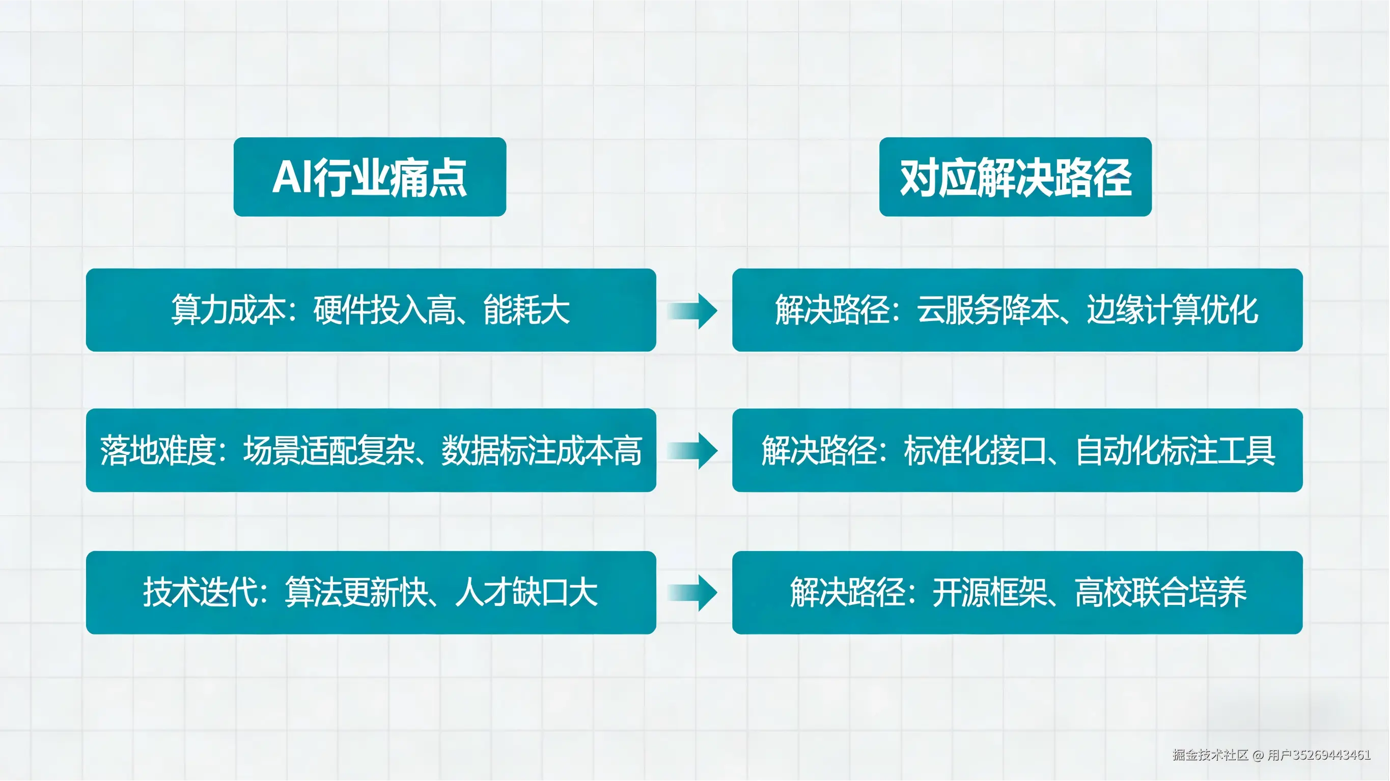 马年企业营销破局方案 (1).png