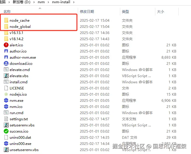 node_cache、node_global