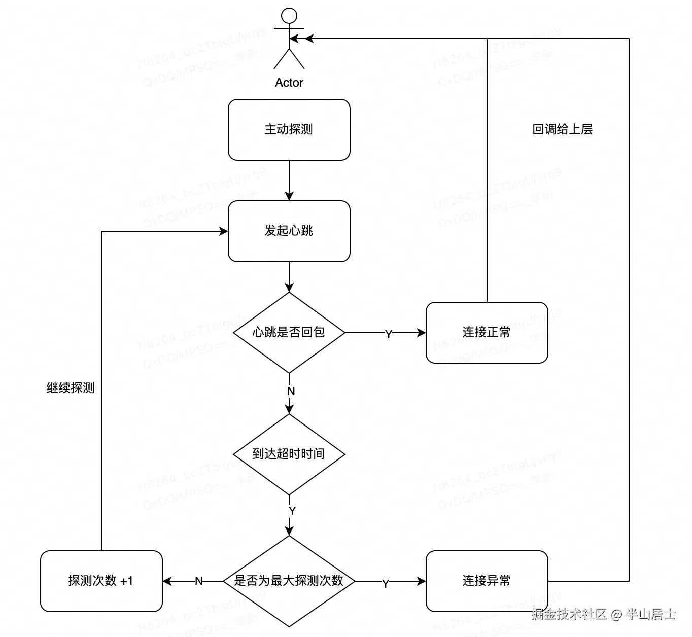 POPO-screenshot-20240709-210108.png