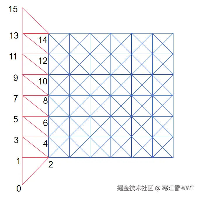 image-20240809030739749.png