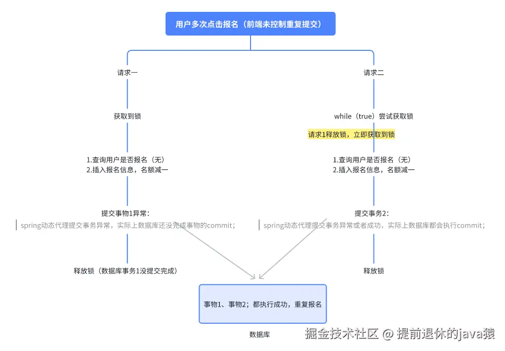 95b0c0a40eaa9e31202be0caa16646b7.png