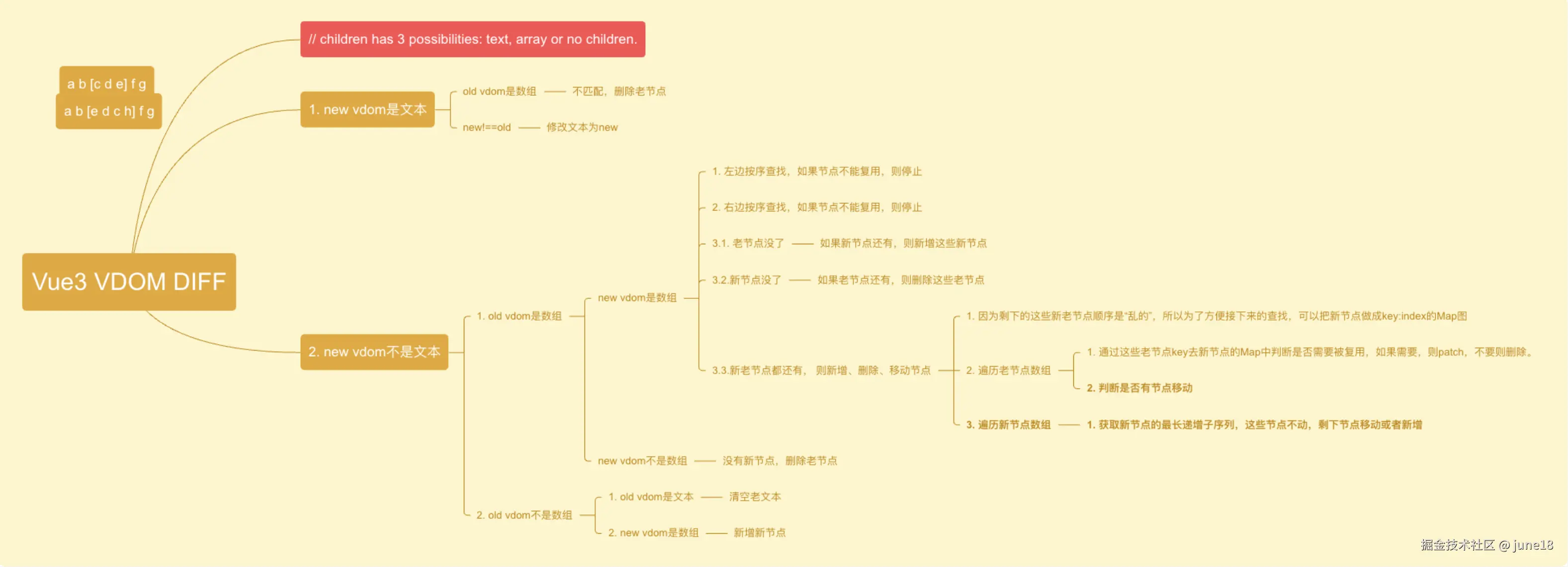 Snipaste_2025-07-13_17-16-01.png