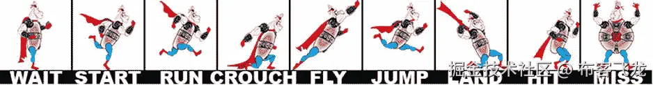 A978-1-4842-0415-3_8_Fig2_HTML.jpg