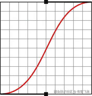 9781430247227_Fig02-10.jpg