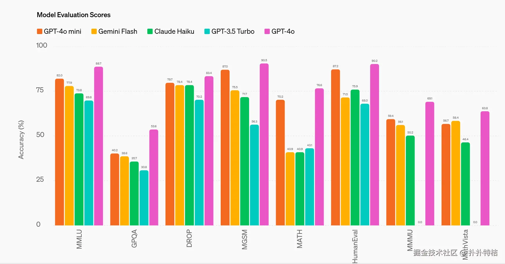 image-20240719075237193