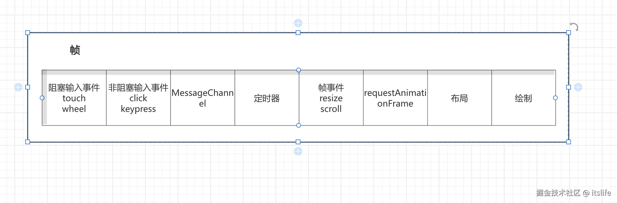 截屏2025-08-06 10.34.20.png