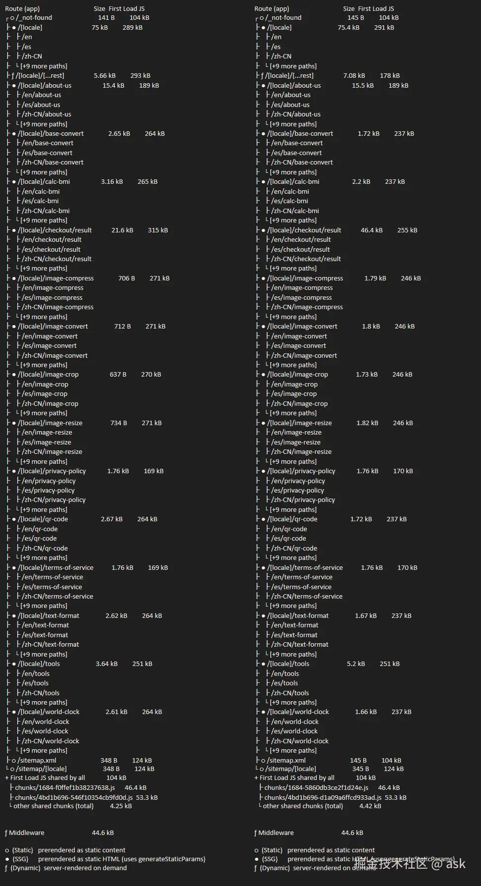 deleted_index.png