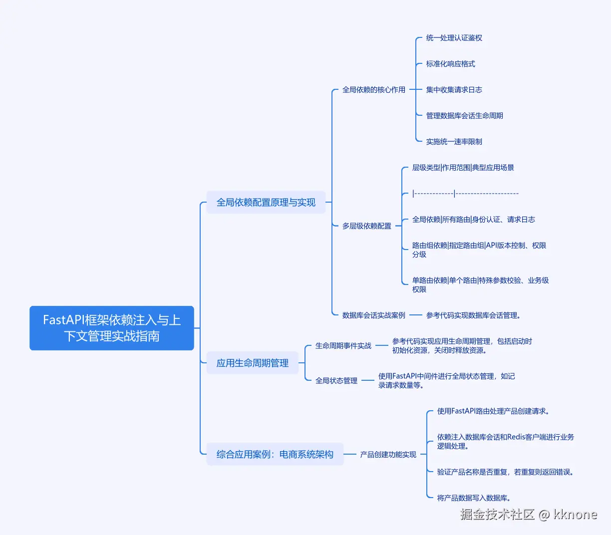 cmdragon_cn.png
