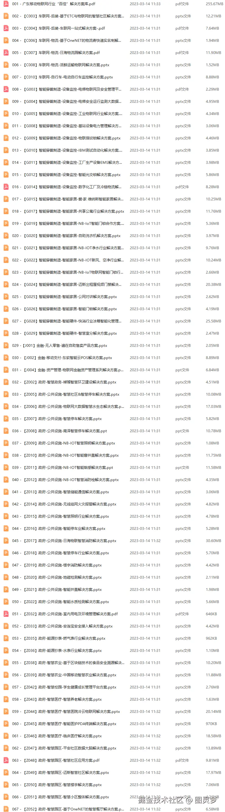 物联网+解决方案