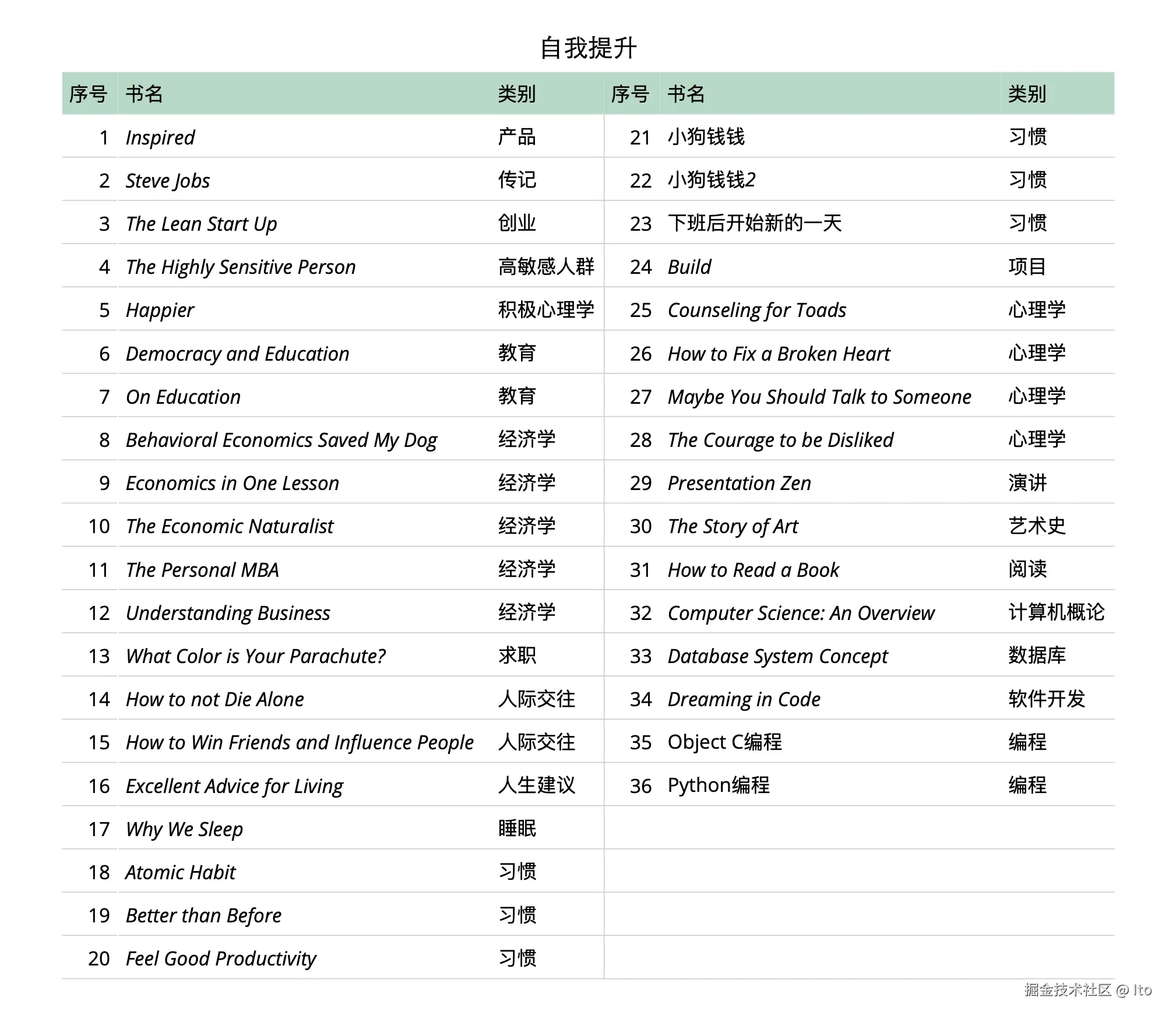 截屏2026-03-27 11.28.25.png