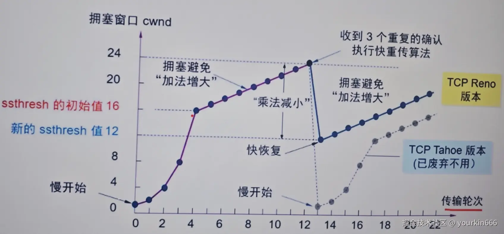 屏幕截图 2024-11-13 140040.png
