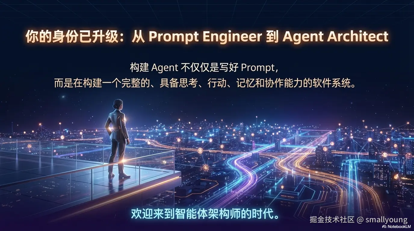 智能体架构师