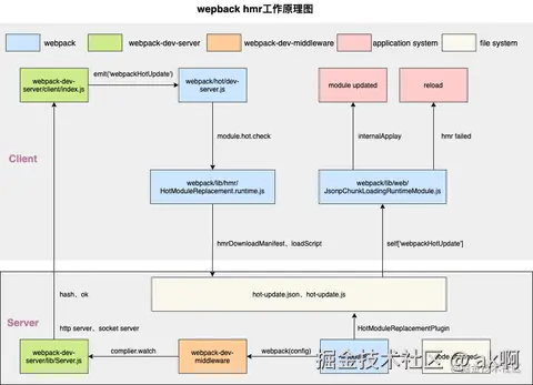 5187d47d29ab6dc55988ca49903720a7~480x480.png