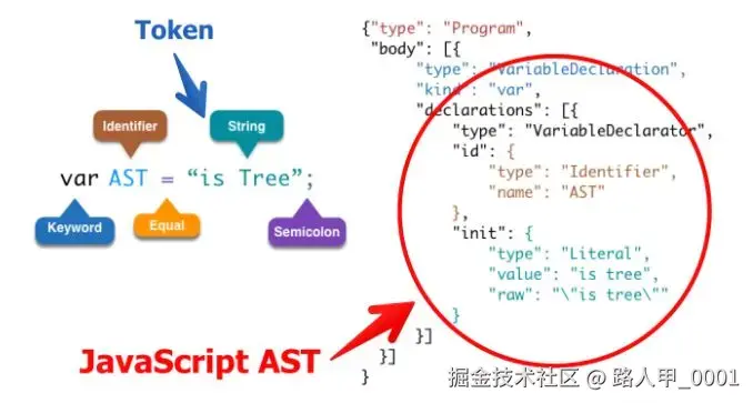 javascript_ast.png