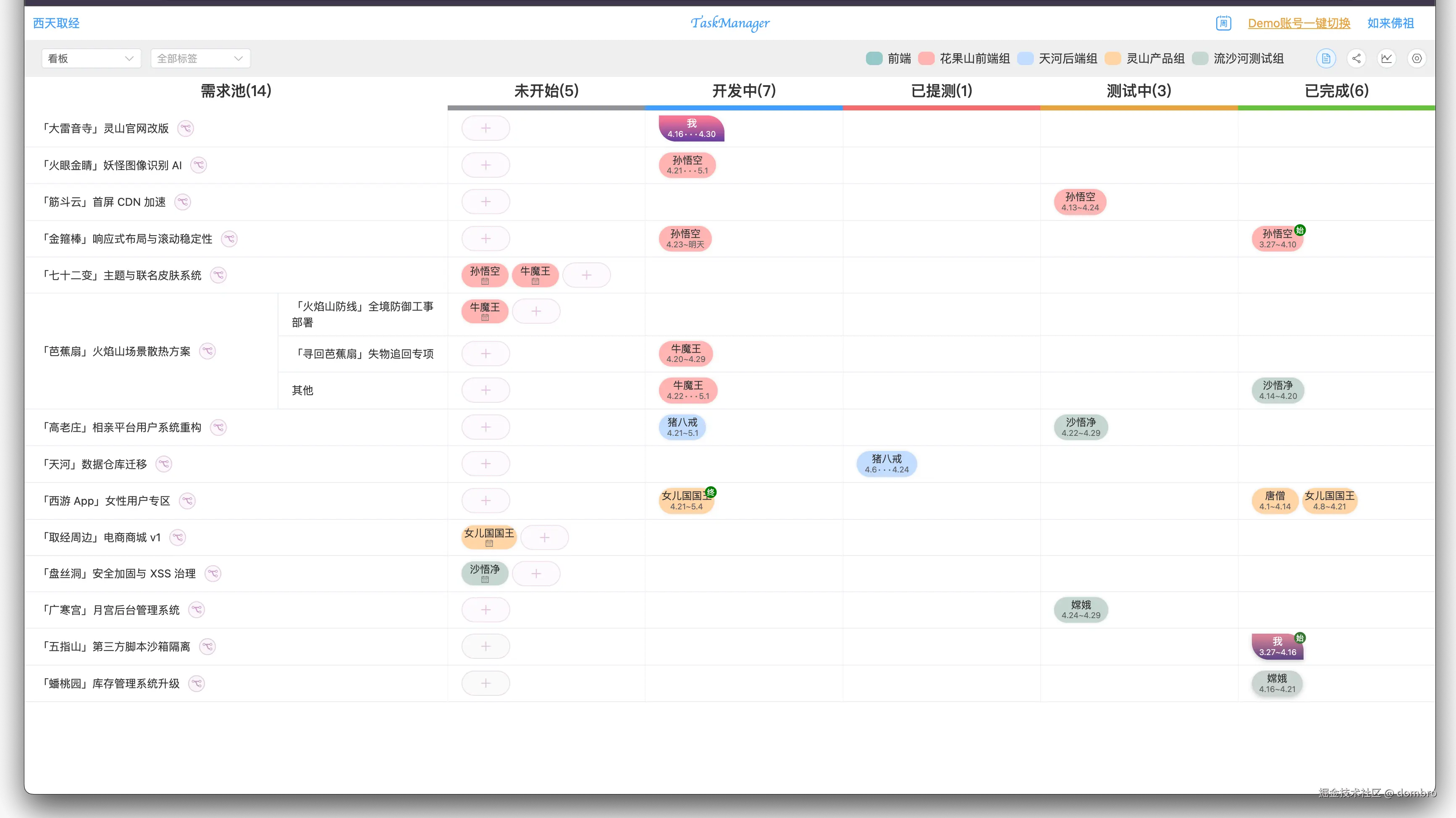 project_view_board.png