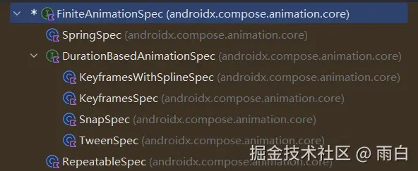 FiniteAnimationSpec继承树
