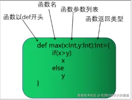 Snipaste_2025-10-13_15-11-48.png