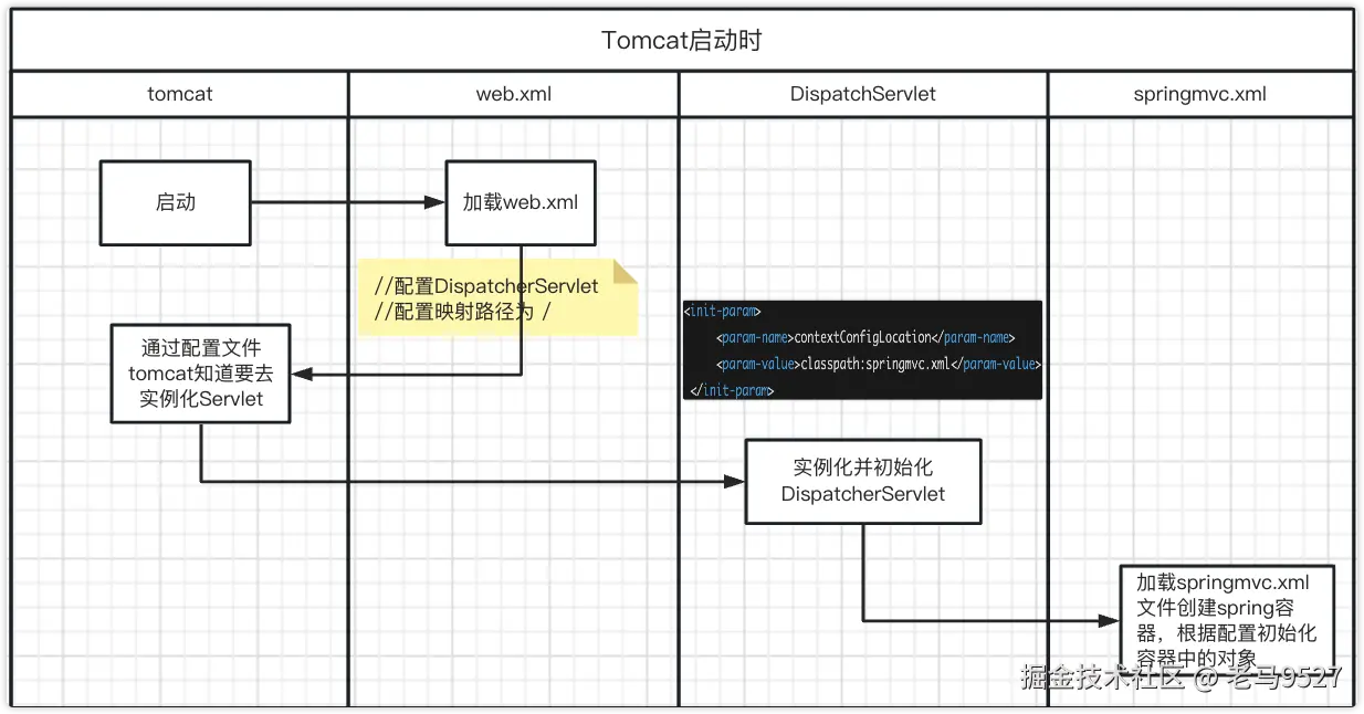 image-20230321144837992
