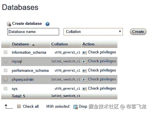 图 3.2 – phpMyAdmin 数据库