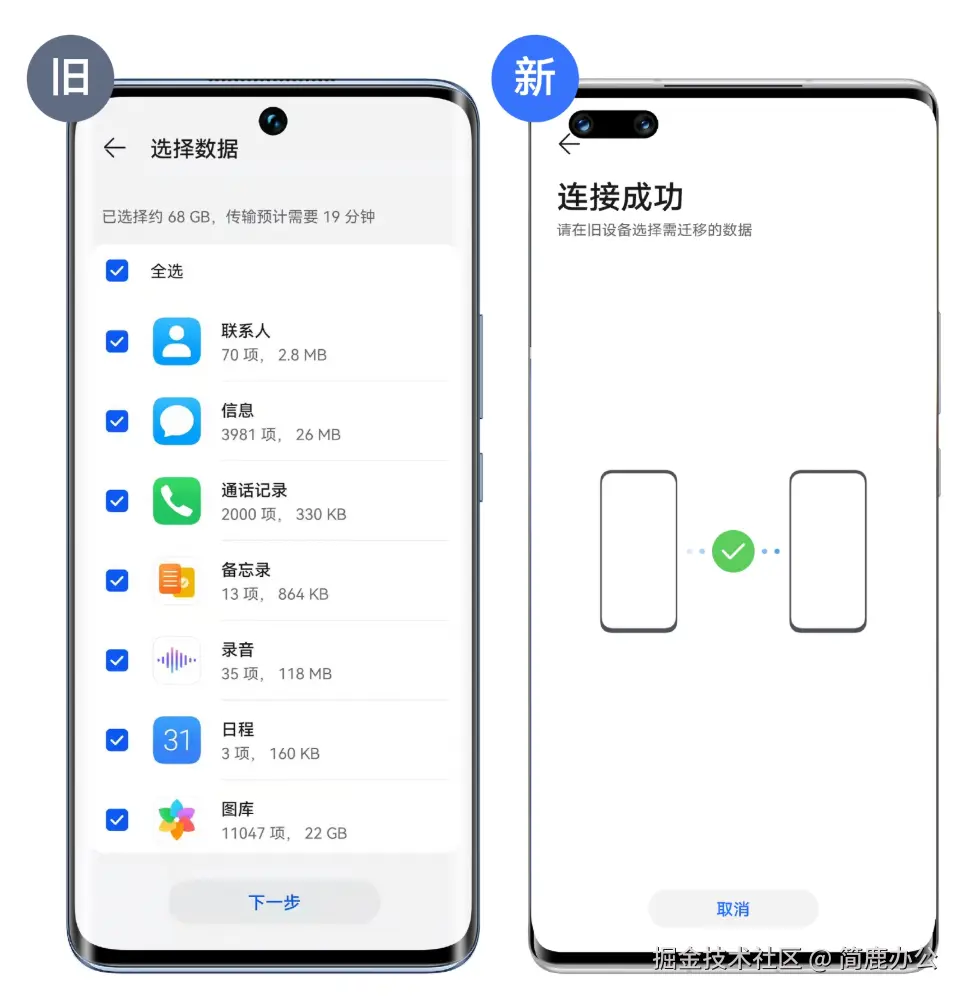 手机整机内容迁移