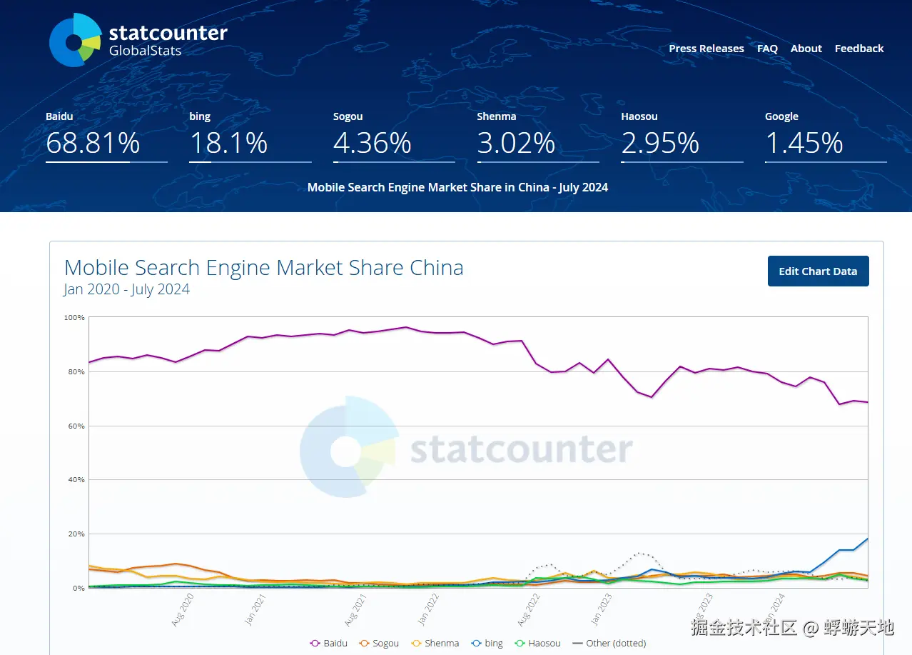 image-20240804100405687