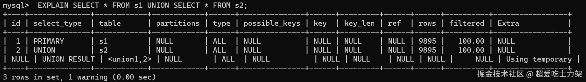 image-20220326125611904