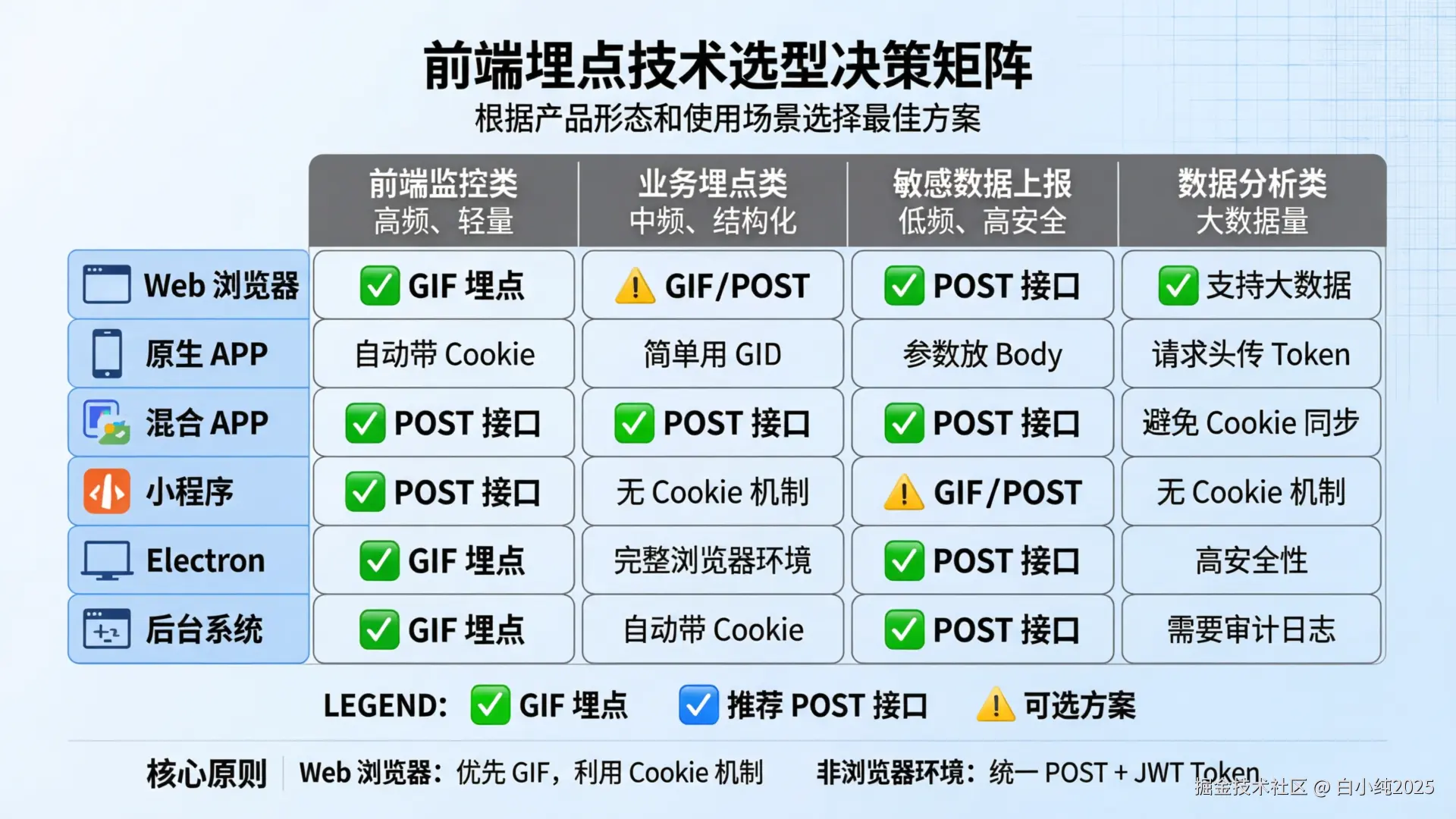 02-infographic-decision-matrix.png
