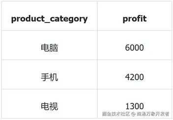 2b70f6ce-64a6-4071-82a1-ba34cc7d303a.png