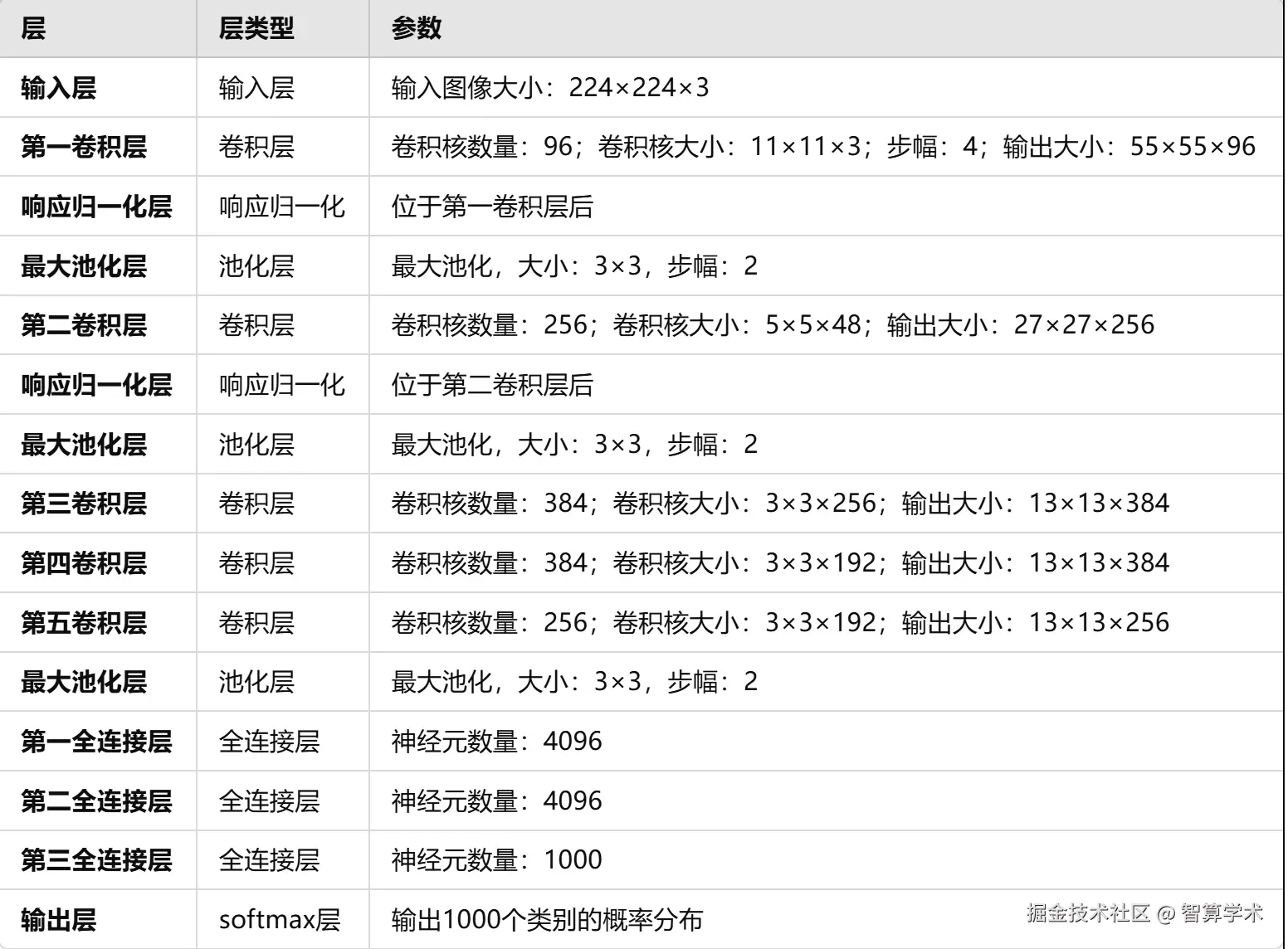 image-20241220095840222.png